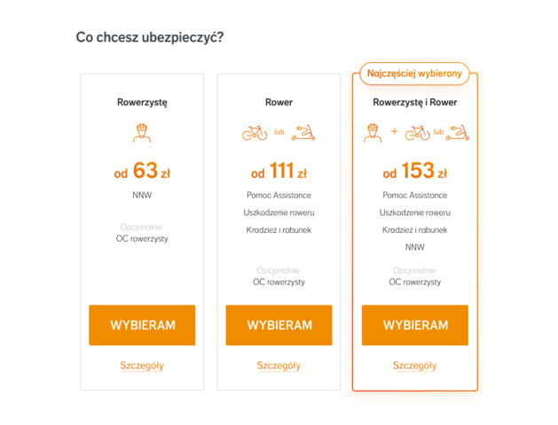Symulacja dla roweru o wartości 2 tys. zł – najczęsciej deklarowana wartość posiadanego roweru.png